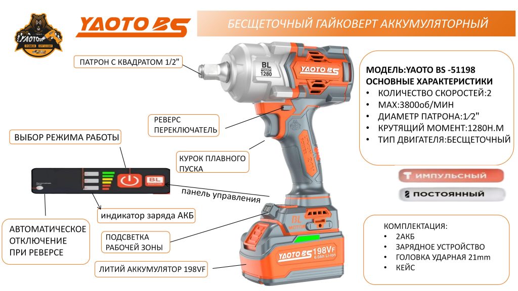 YAOTOBS-51198锂电扳手(гайковёрт аккумуляторный)-浙江宝昇工具有限公司