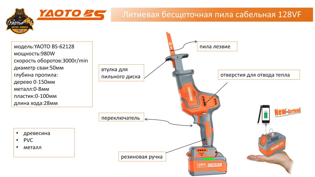 YAOTOBS-62128马刀锯(сабельная пила)-浙江宝昇工具有限公司