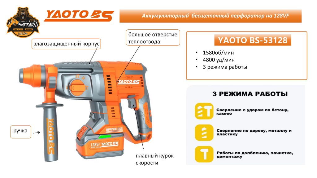 YAOTO BS-53128锂电电锤（перфаратор аккумуляторный）-浙江宝昇工具有限公司