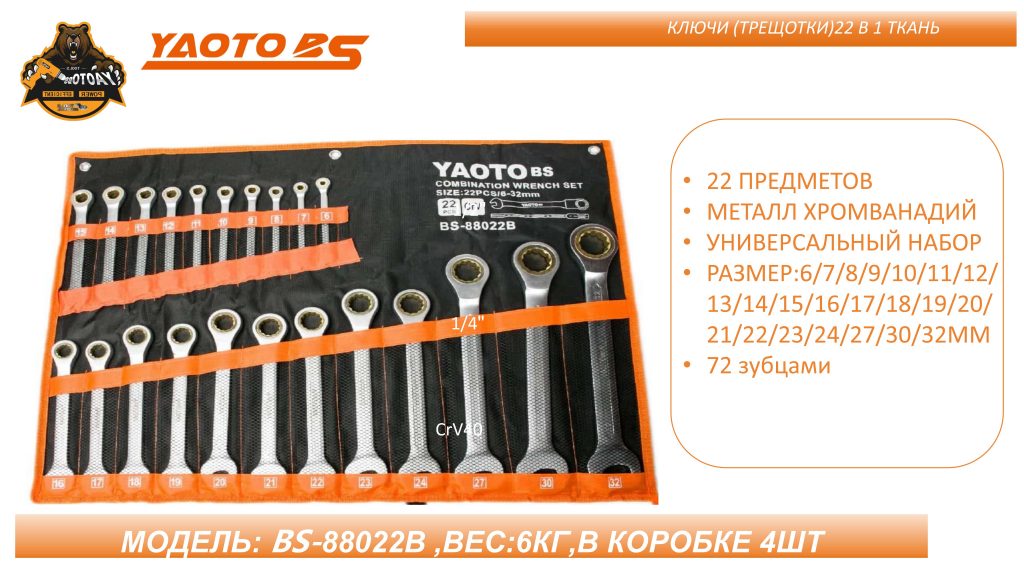 Набор комбинированных трещоточных ключей 22В1-浙江宝昇工具有限公司