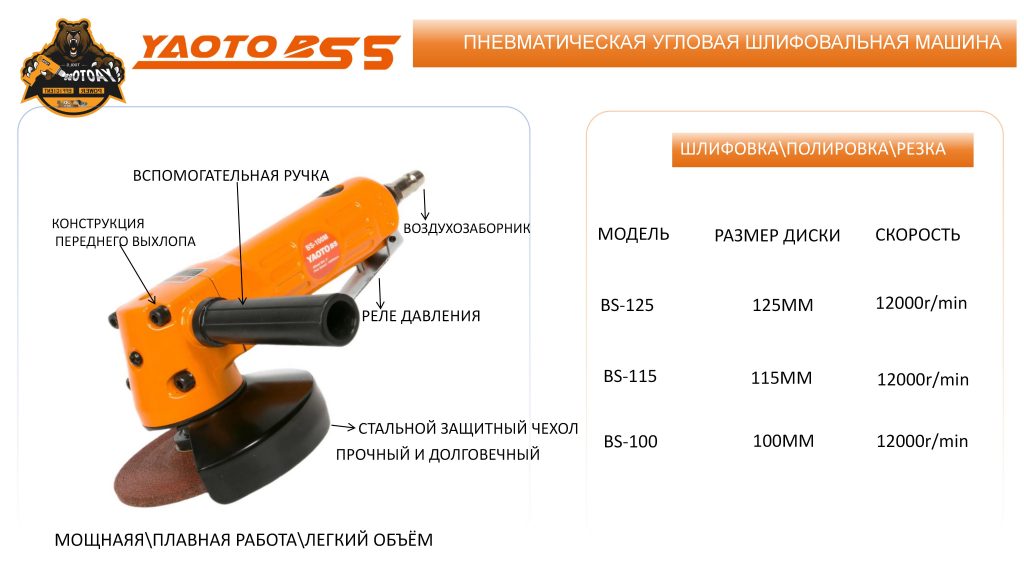 YAOTO BS Пнематическая болгарка(100мм,115мм,125мм)-浙江宝昇工具有限公司